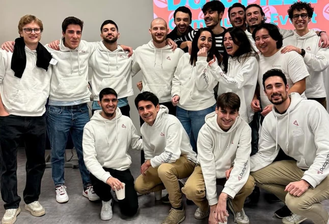 💣 2023: Un anno incredibile