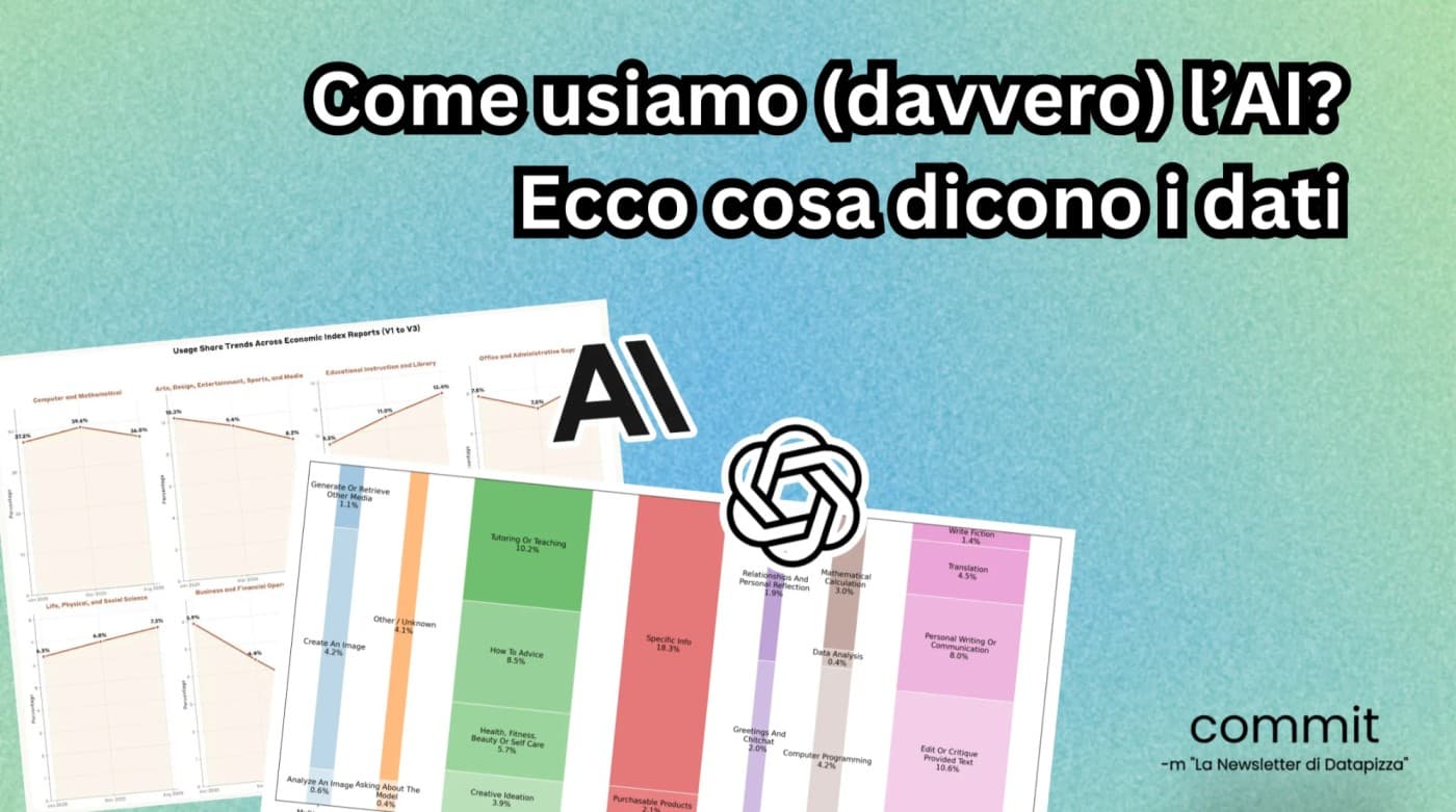 Come usiamo (davvero) l’AI? Ecco cosa dicono i dati