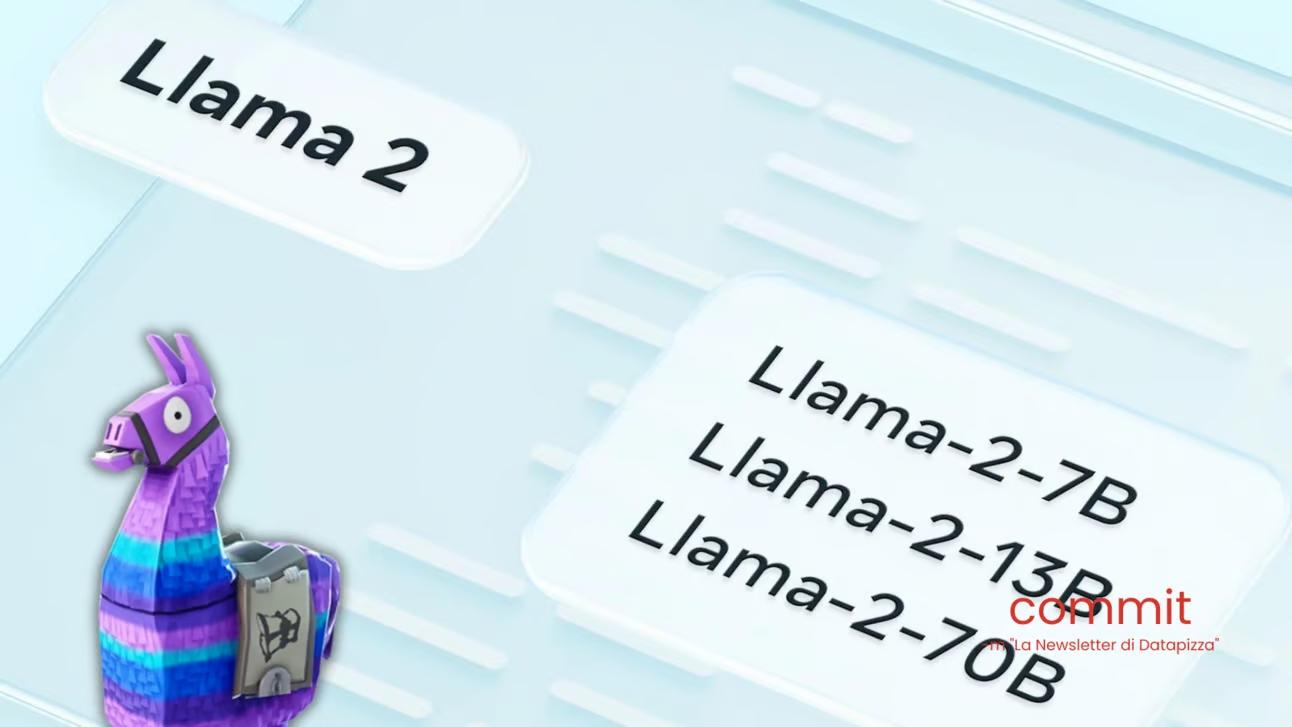🦙 Meta rilascia Llama, la sua nuova AI OpenSource